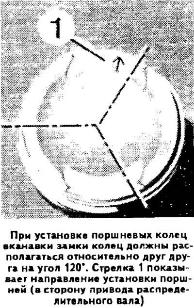 Отделить шатуны от поршней, вынув стопорные…