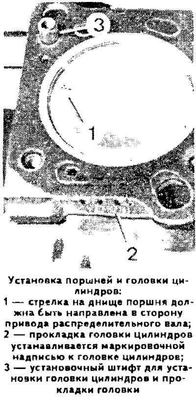 Установить ремень привода распределительного вала.