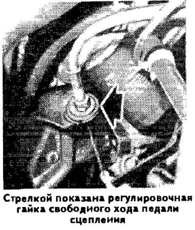 Проверить свободный ход педали сцепления до…