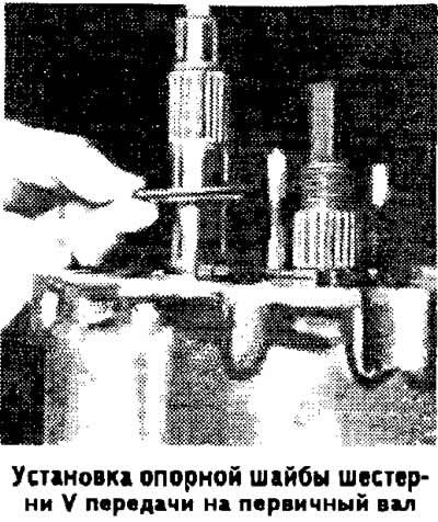 Детали коробки пятиступенчатой коробки передач: 1…