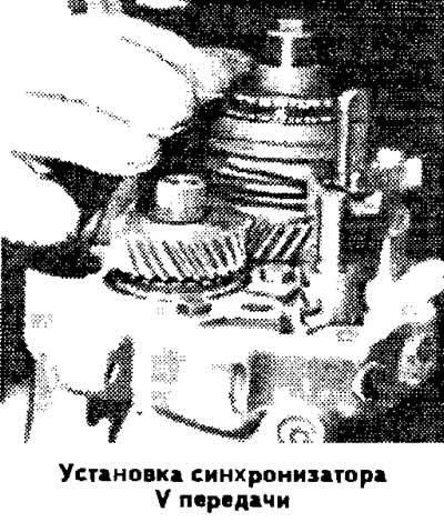 Детали коробки пятиступенчатой коробки передач: 1…