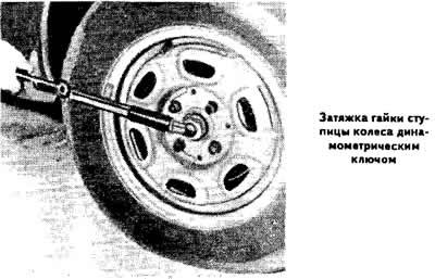 Установить колпак колеса.