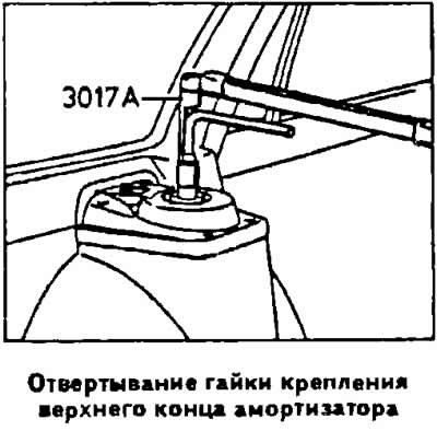 Установка амортизатора с пружиной ведется в…