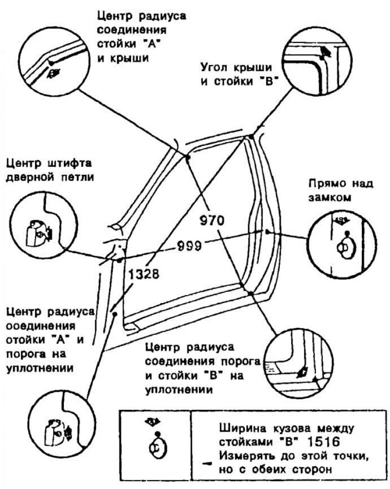 Передняя дверь