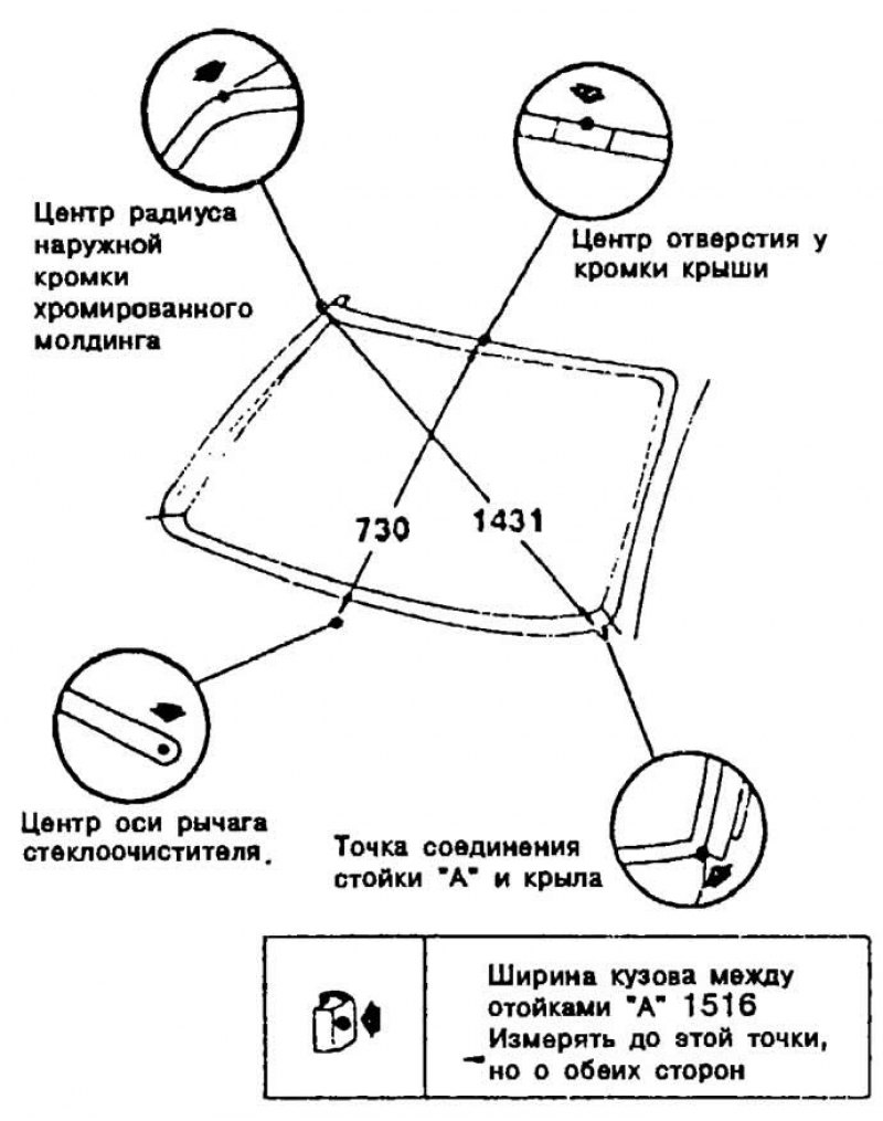 Ветровое стекло