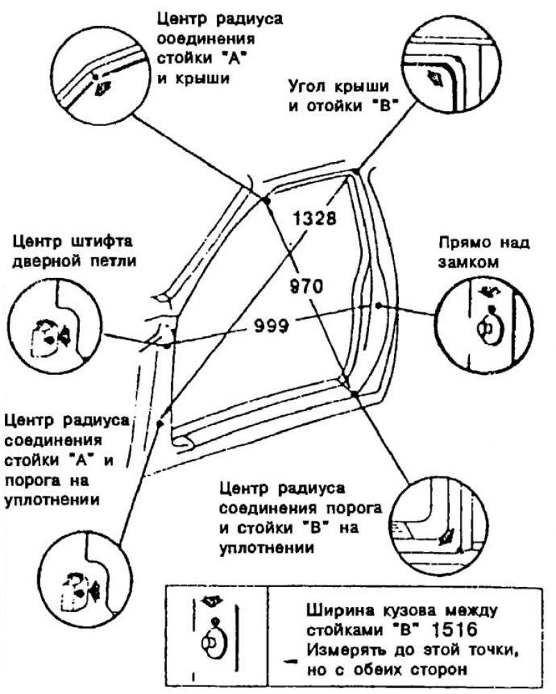Передняя дверь