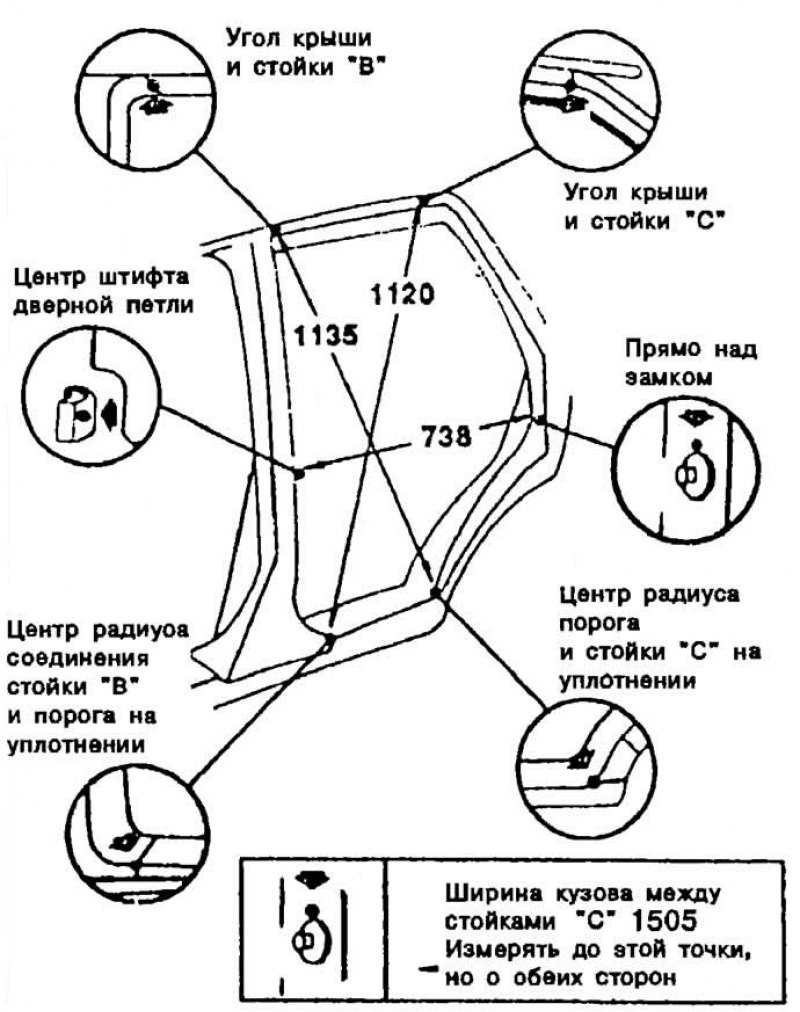 Задняя дверь
