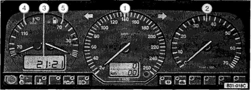 Панель приборов фольксваген пассат б3 обозначение