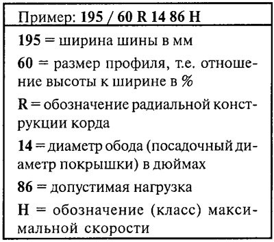 Дата изготовления также указана на боковине…