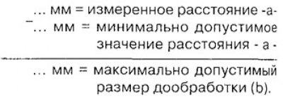 Седло впускного клапана бензинового двигателя