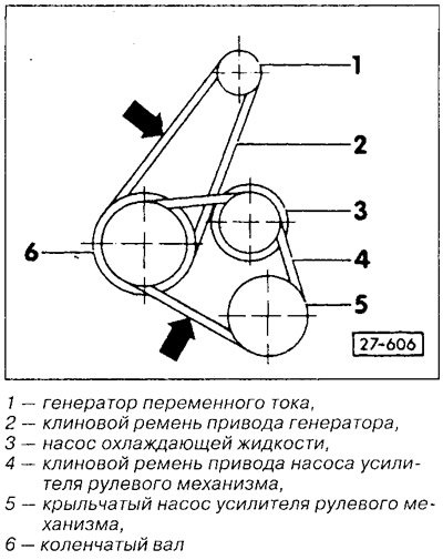 Расположение ремней в моделях с усилителем…