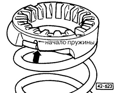 Опору пружины установить в правильное положение.