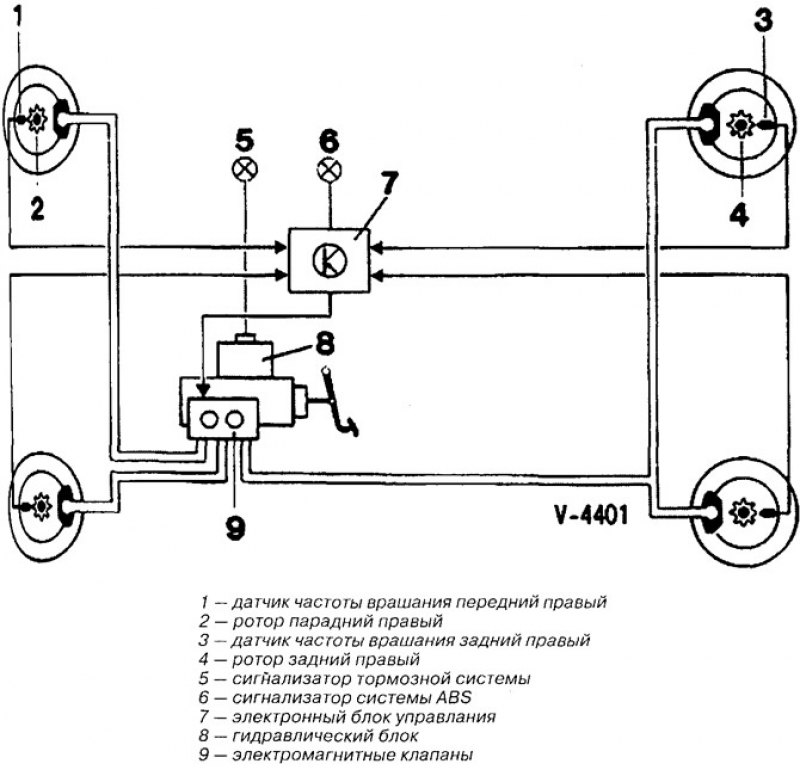Схема абс. Тормозная система Фольксваген Пассат в3 схема. Схема тормозной системы Фольксваген Пассат б5. Схема тормозной системы Фольксваген Пассат б3. Схема тормозной системы с АБС.