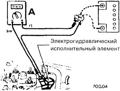 Для измерения силы тока электрическая цепь должна…