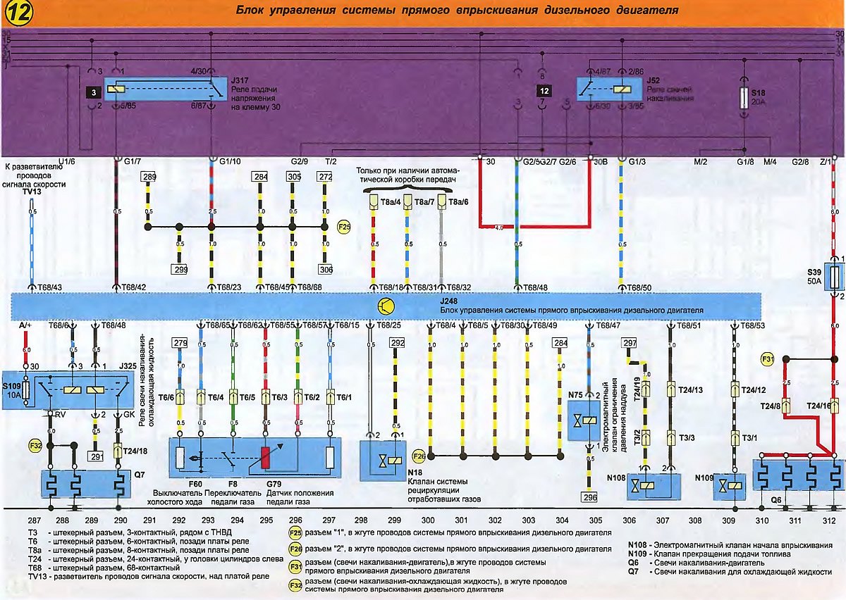 Блок управления системы прямого впрыскивания дизельного двигателя ...