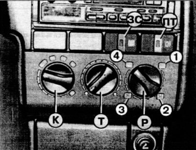 Рис. 21. Органы управления вентиляцией и…