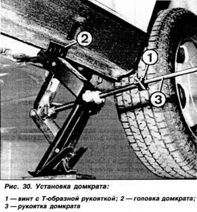На некоторых автомобилях запасное колесо…