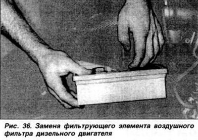 Воздушный фильтр заменять через каждые 15000 км…