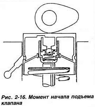 Запирание камеры 8 высокого давления…