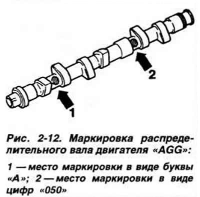 «AGG»: «А-050» (рис. 2-12).