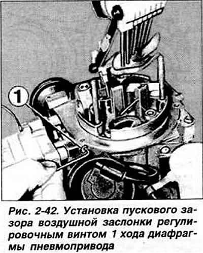 Не изменять разрежения, стерженьком или сверлом…