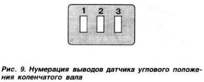 Убедиться, что зажигание выключено. Отсоединить…