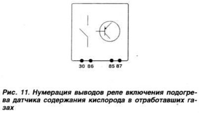 Проверка сопротивления. Убедиться, что зажигание…