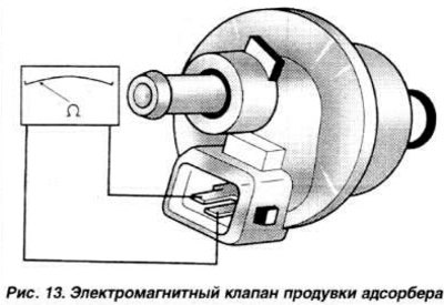 Убедиться, что зажигание выключено. Отсоединить…