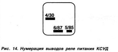 Проверка сопротивления. Убедиться, что зажигание…