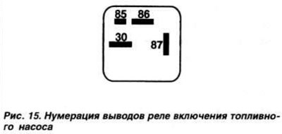 Проверка сопротивления. Убедиться, что зажигание…