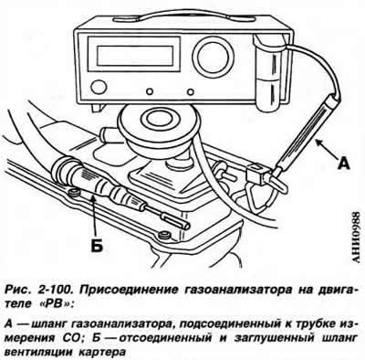 Эпектровентипятор системы охлаждения при проверке…