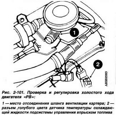 Эпектровентипятор системы охлаждения при проверке…