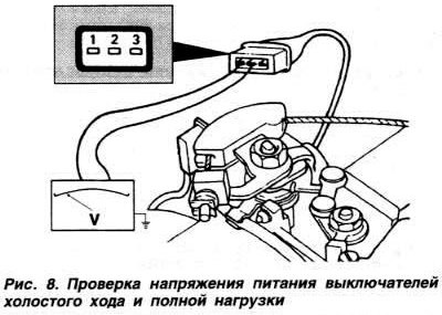 Разъединить разъем выключателя (рис. 8),…