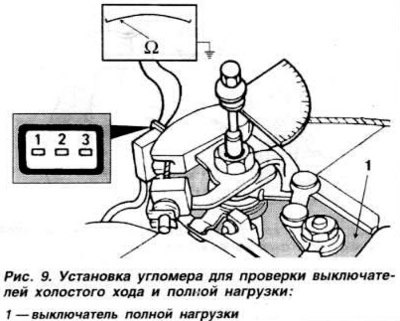 Разъединить разъем выключателей холостого хода и…