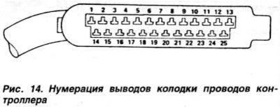 Проверить степень зарядки аккумуляторной батареи.…