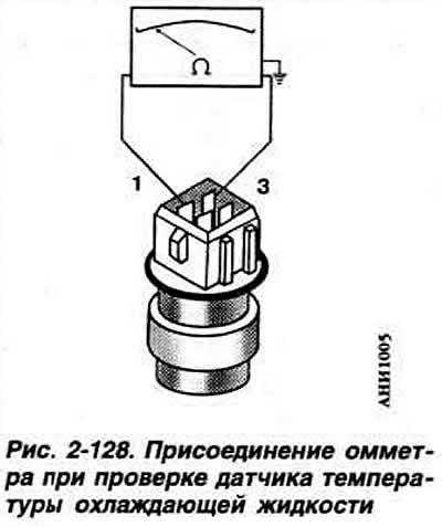 Распиновка дтож Фольксваген Пассат Б4 1993-1997: Проверка датчика температуры охлаждающей жидкос