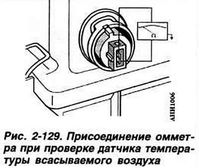 0,275-0,375 кОм при 80°С.