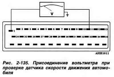 Выключить зажигание. Разъединить разъем…