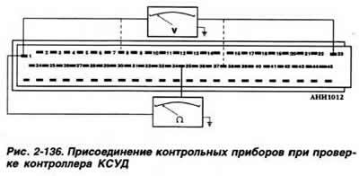 Разъединить разъем контроллера и присоединить к…