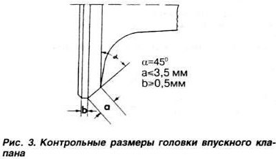 Контрольные размеры головки впускного клапана…