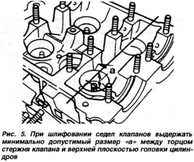 Измерить расстояние «а» (рис. 5) между торцом…