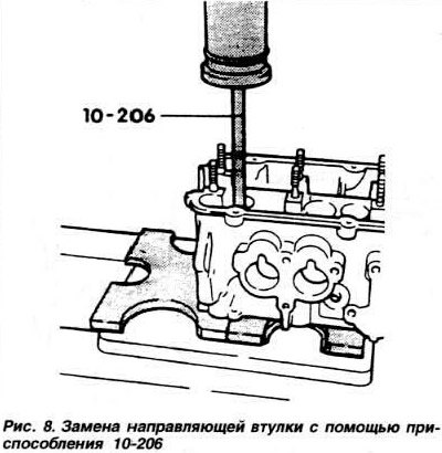 Вылрессовка изношенных направляющих втулок…