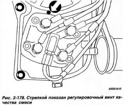 Регулировка холостого хода двигателя (Фольксваген Пассат 4, 1993-1997 ...