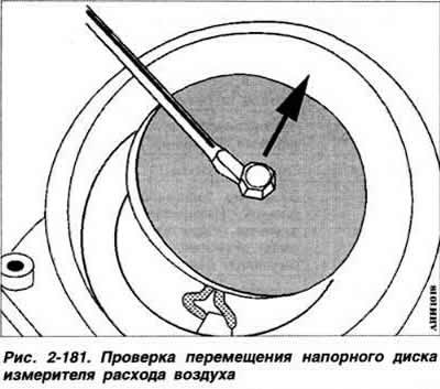 Перемещать напорный диск измерителя расхода…
