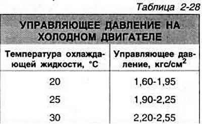 Разъединить разъем регулятора управляющего…