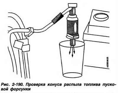проверить герметичность форсунки. Для этого…