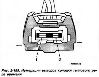 Разъединить разъем теплового реле времени и…