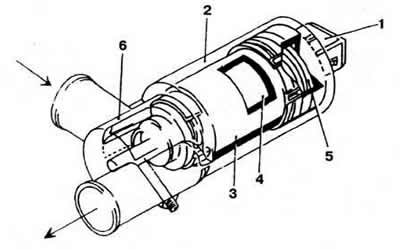 Рис. 2-201. Регулятор холостого хода: 1 -…