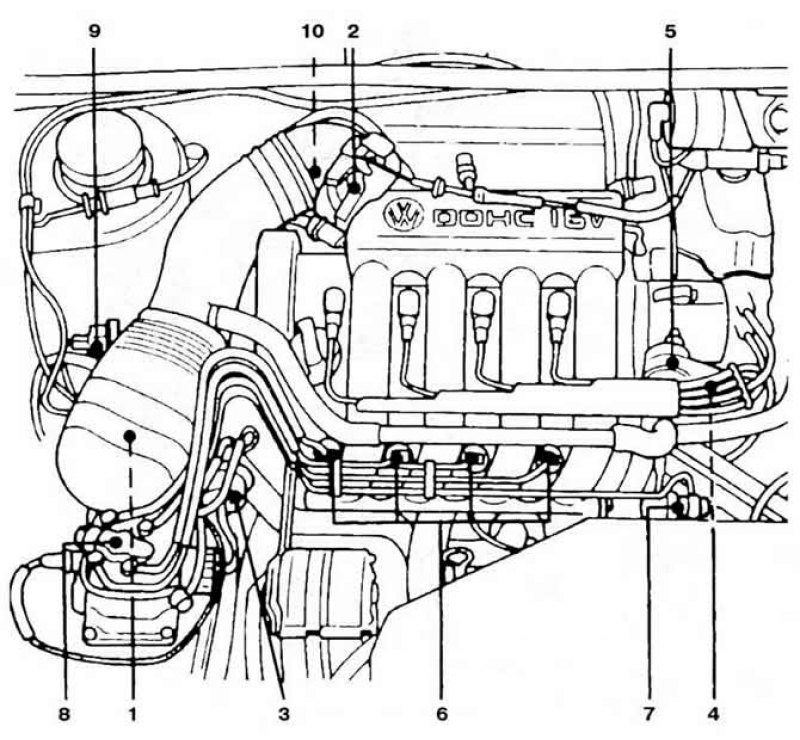 Схема двигателя пассат б6