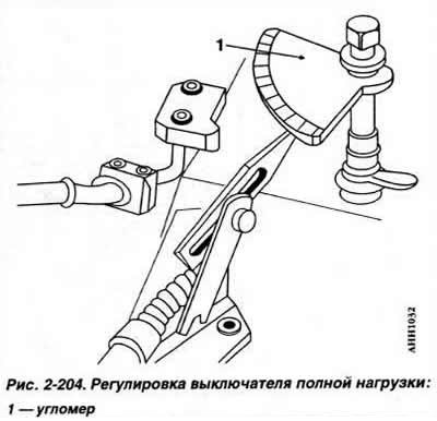 Закрепить угломер 1 (рис. 2-204) на оси…